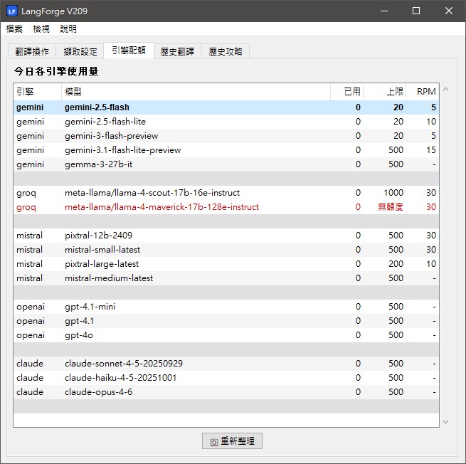 引擎配額頁籤截圖